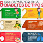 PREVENIR LA DIABETES