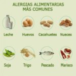 alergias